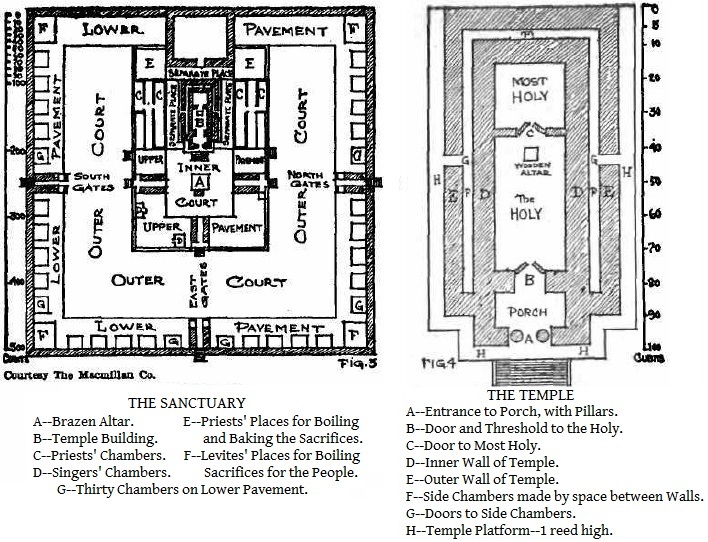 Sanctuary_Temple_FM577.jpg"